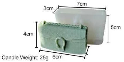 Stampo Mini Borsetta Gucci Dionysus