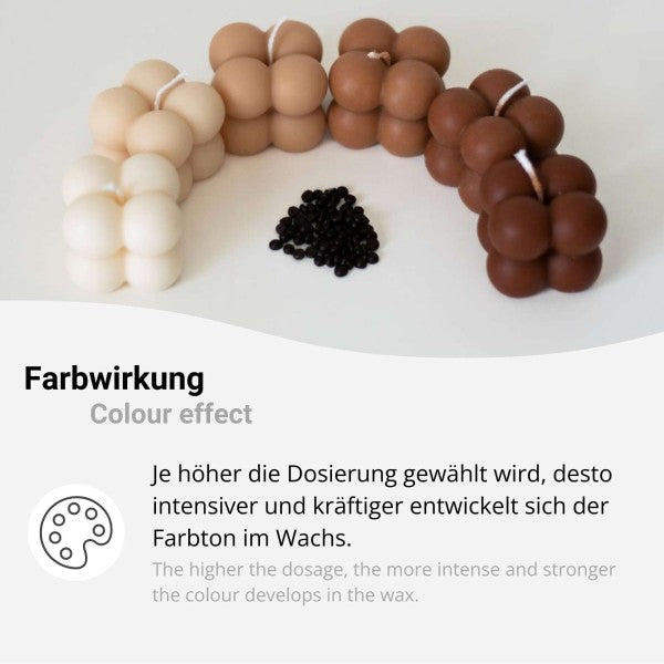 Mill. Natural Candle Dyes in over 60 shades