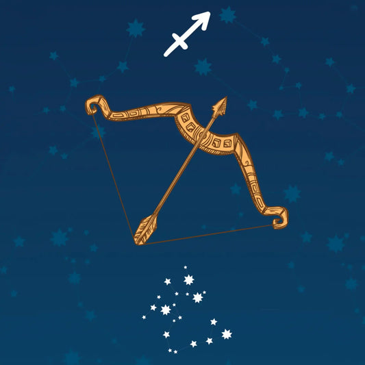 Astro scorpione  Fragranza per candele
