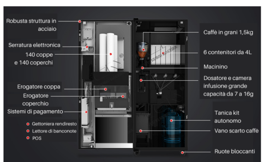 COFFEE STAR PREMIUM cod.CF-STARP