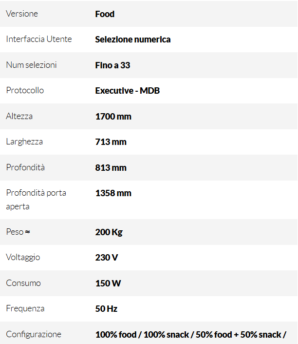 Gusto 6 L
