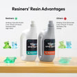 Resiners® Resina epossidica trasparente cristallina con porta di deviazione su misura