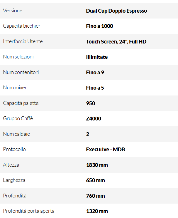 Lei 400 Easy cod.DIBI02