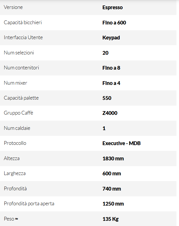 Round Christmas Cup Cake. Silicone mold also for candles.