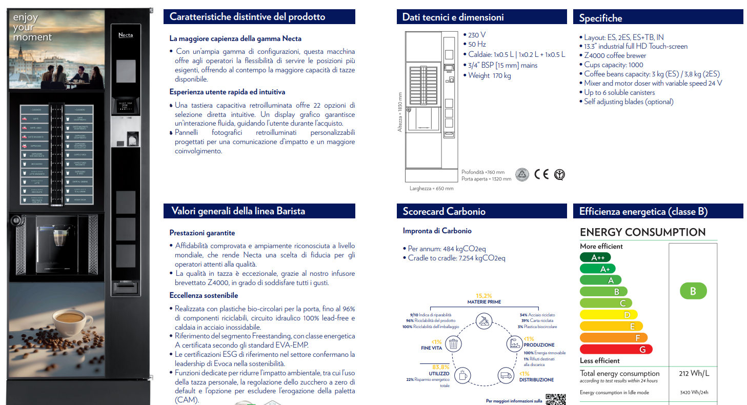 Barista 1000 Touch dual cup doppio espresso