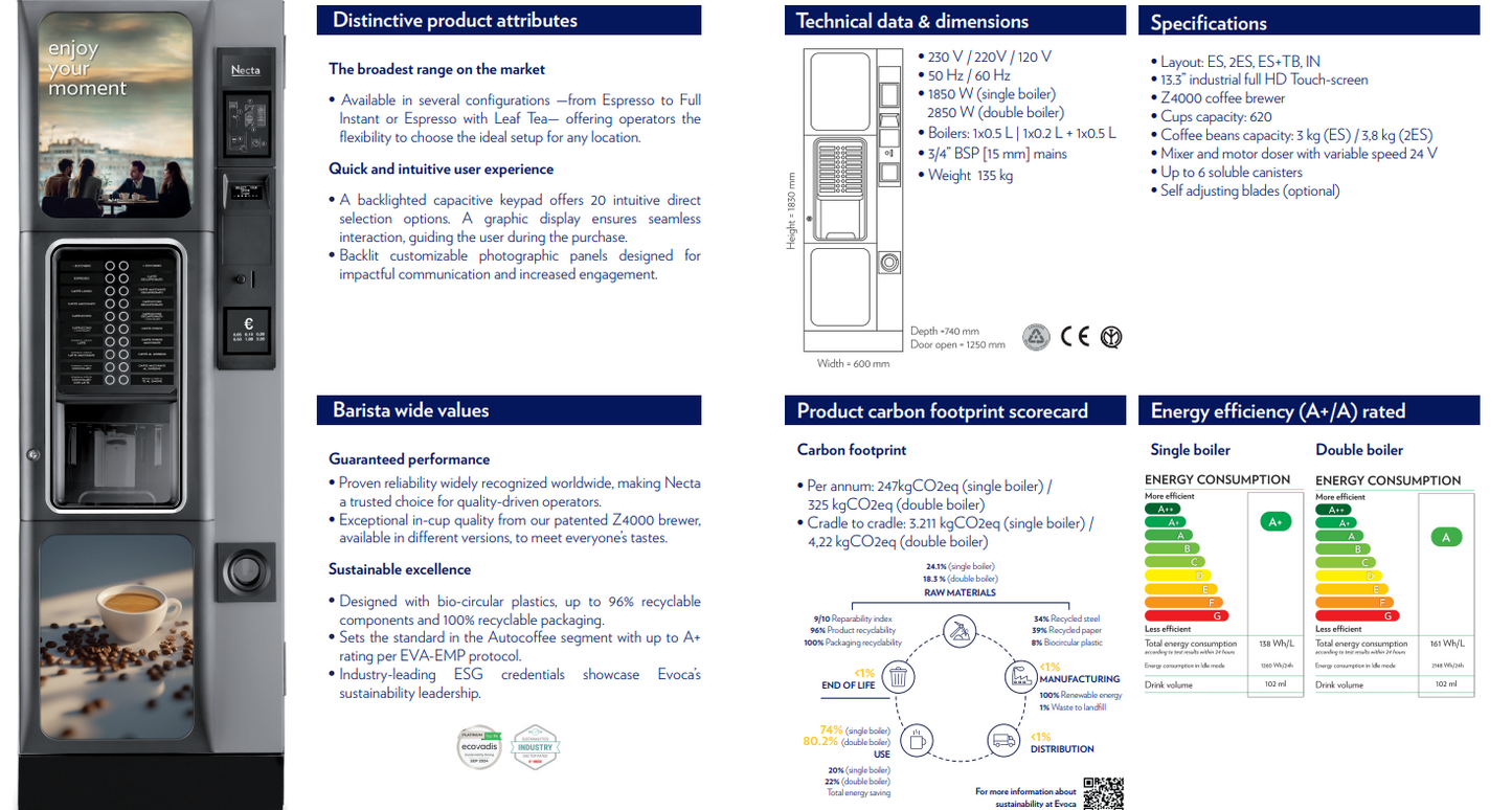 Round Christmas Cup Cake. Silicone mold also for candles.