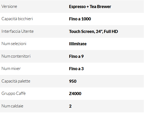 Lei 400 Easy cod.DIBI02