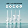 Pale per miscelatore Resiners®