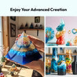 Soy Wax Molds by Pillar KeraSoy Kerax for Candles 4120. world products shop.