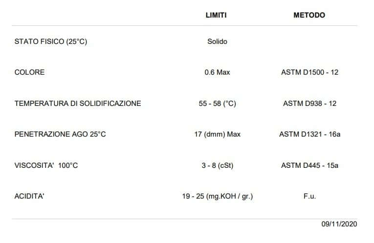 Confetti di Cera Indurente per stampi difficili e resistente al Caldo