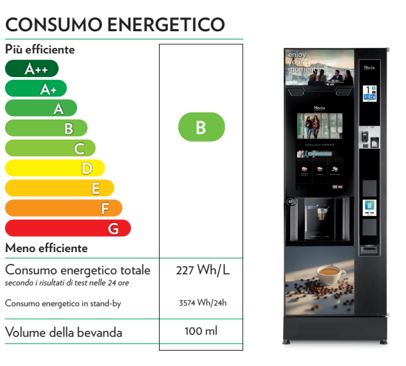 Barista 1000 Touch dual cup doppio espresso