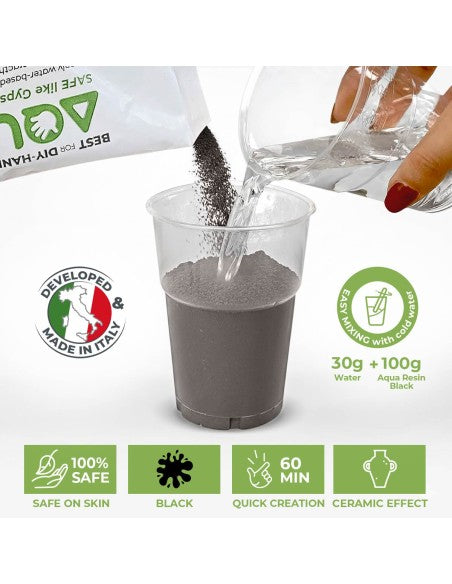 AQUA RESIN BLACK – Gesso premium in Nero Assoluto, naturale, atossico e sicuro