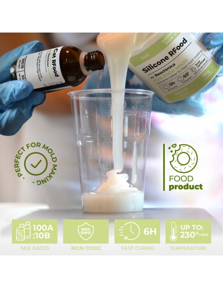 R FOOD - Gomma siliconica alimentare, ideale per stampi da cucina , atossica e facile da usare