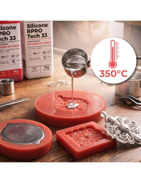 Soy Wax Molds by Pillar KeraSoy Kerax for Candles 4120. world products shop.